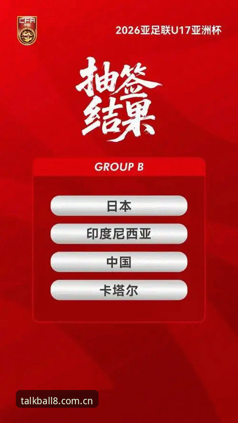 谈球吧升级推荐 U17世界杯分组抽签最新动态:中国男女足命运揭晓,谈球吧体育平台深度解读