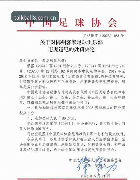 谈球吧2026版下载 足协第三批禁足名单最新动态:17人终身禁赛,48人遭严惩,体育反腐风暴再升级
